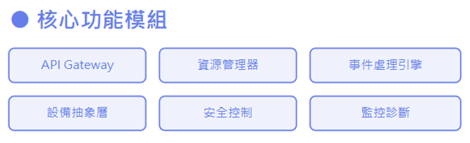 SmartCube Middleware SDK-4